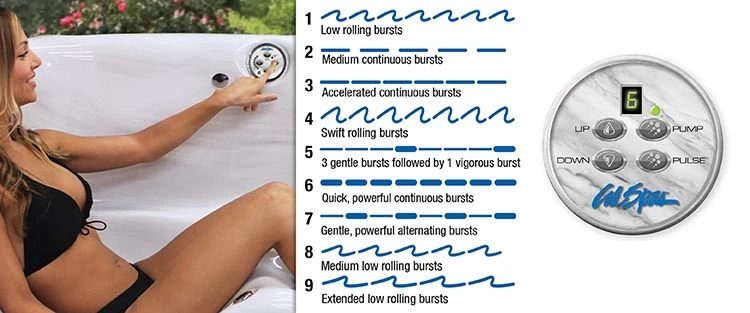 ATS Control for hot tubs in Rohnert Park